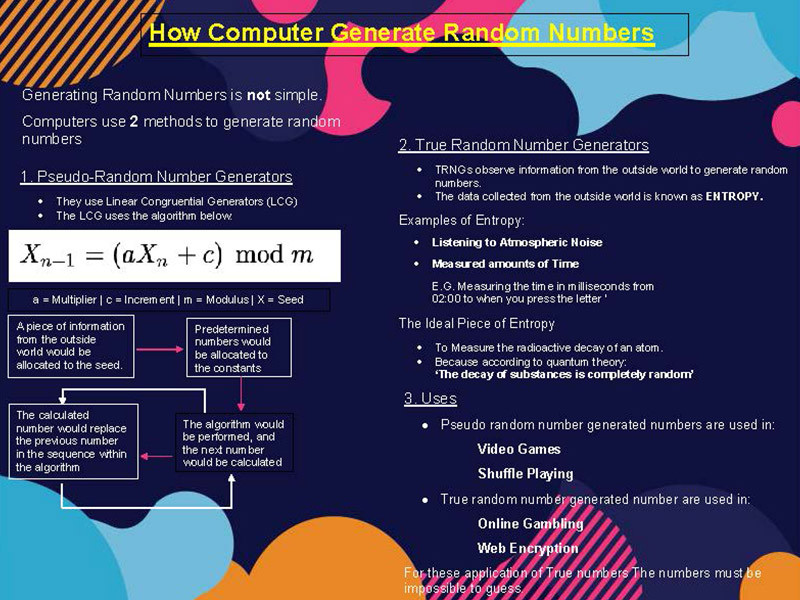 How computer generate random numbers poster